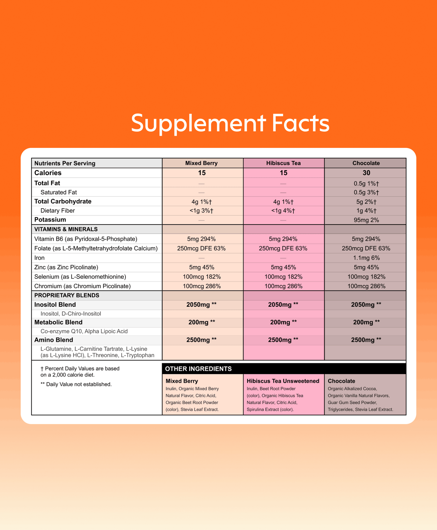 acetyl l carnitine empty stomach should acetyl l carnitine be taken on empty stomach Lypo-Spheric® Acetyl L- Carnitine acetyl l carnitine empty stomach should acetyl l carnitine be taken on empty stomach Lypo-Spheric® Acetyl L- Carnitine