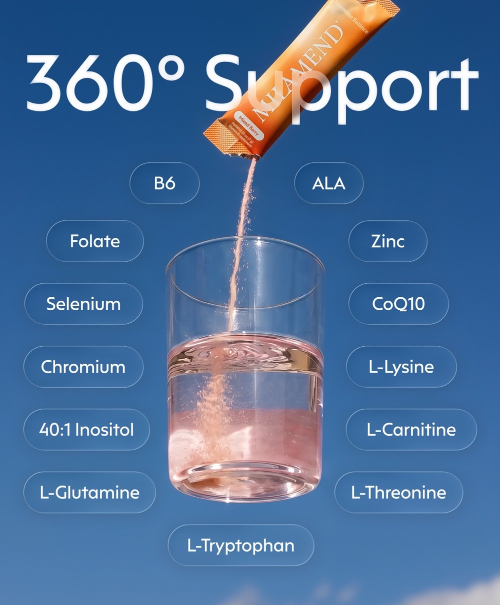 Hormone Balance Supplements & PCOS | Milamend Hormone Balance Supplements & PCOS | Milamend